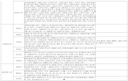 郑凯朱丹最新爆料视频大全,娱乐圈幕后真相大曝光