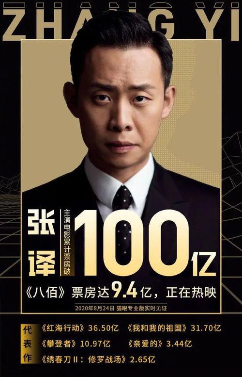 明星张什么译,从影视新星到实力派演员的蜕变之路